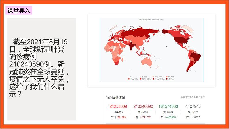 3.1 世界是普遍联系的 课件+同步练习（原卷+解析）-人教统编版政治必修4哲学与文化05