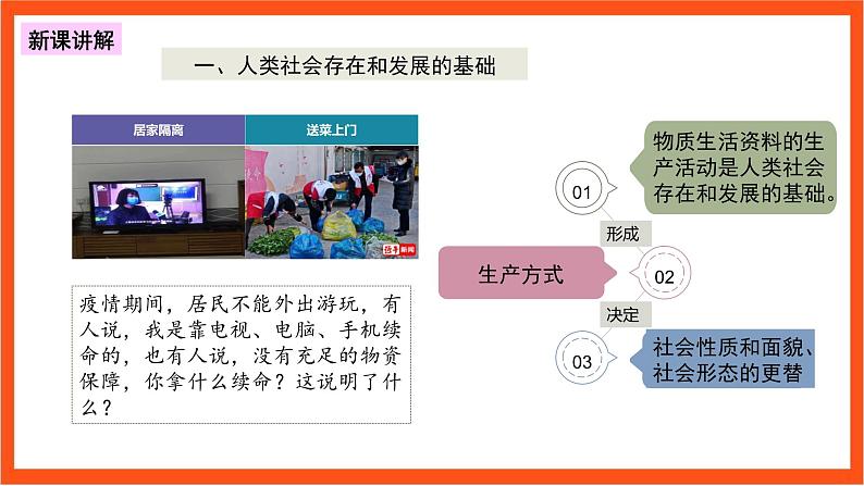 5.2  社会历史的发展 课件+同步练习（原卷+解析）-人教统编版政治必修4哲学与文化05