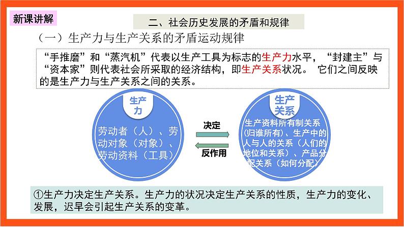 5.2  社会历史的发展 课件+同步练习（原卷+解析）-人教统编版政治必修4哲学与文化07