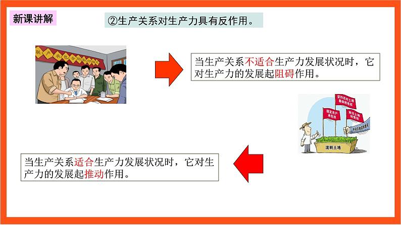 5.2  社会历史的发展 课件+同步练习（原卷+解析）-人教统编版政治必修4哲学与文化08