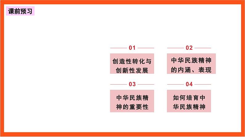 7.3精编弘扬中华优秀传统文化与民族精神 课件+同步练习（原卷+解析）+素材-人教统编版政治必修4哲学与文化04