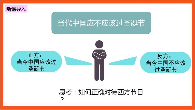 8.3 正确对待外来文化 课件+同步练习（原卷+解析）-人教统编版政治必修4哲学与文化05