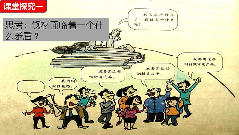 【核心素养目标】统编版高中政治必修二 2.2.1 《使市场在资源配置中起决定性作用》课件+教案+学案+同步练习+视频(含答案)04