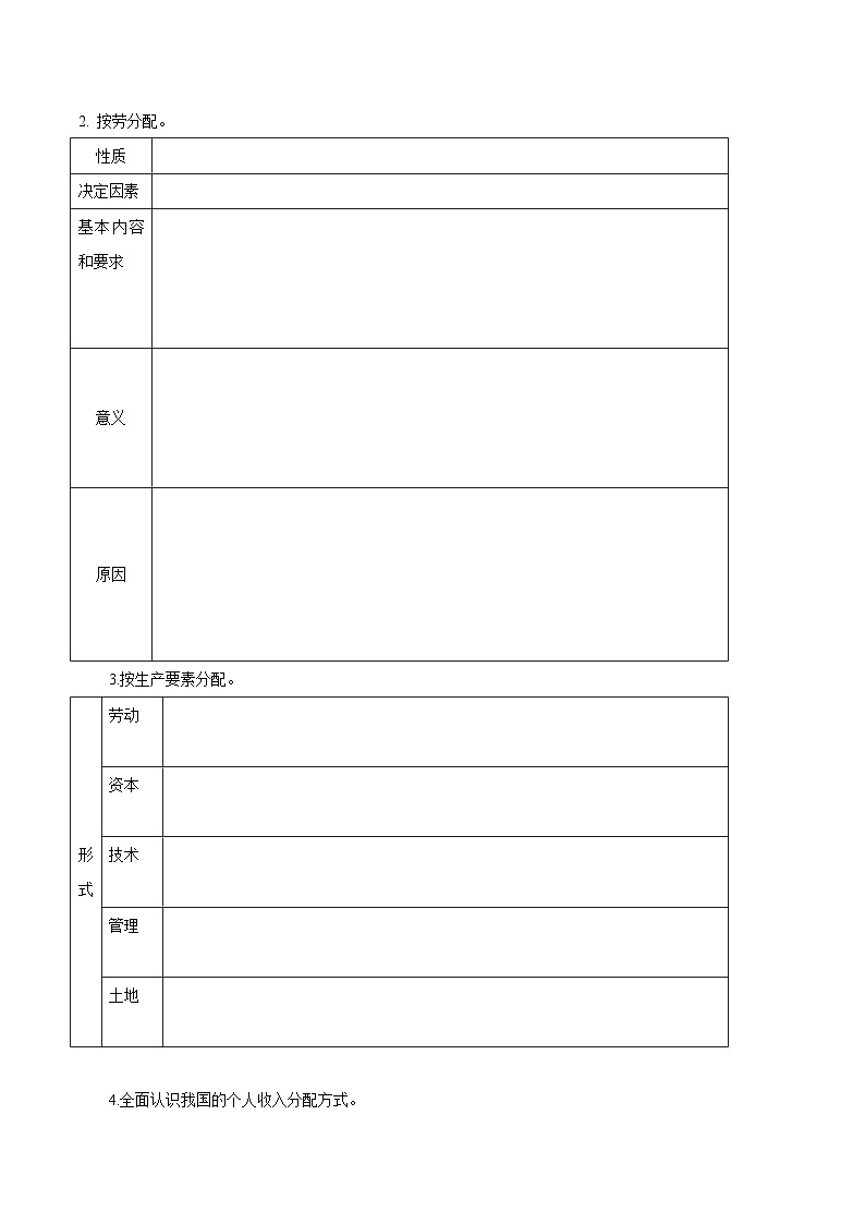 【核心素养目标】统编版高中政治必修二 2.4.1 我国的个人收入分配课件+教案+学案+同步练习+视频 (含答案)02