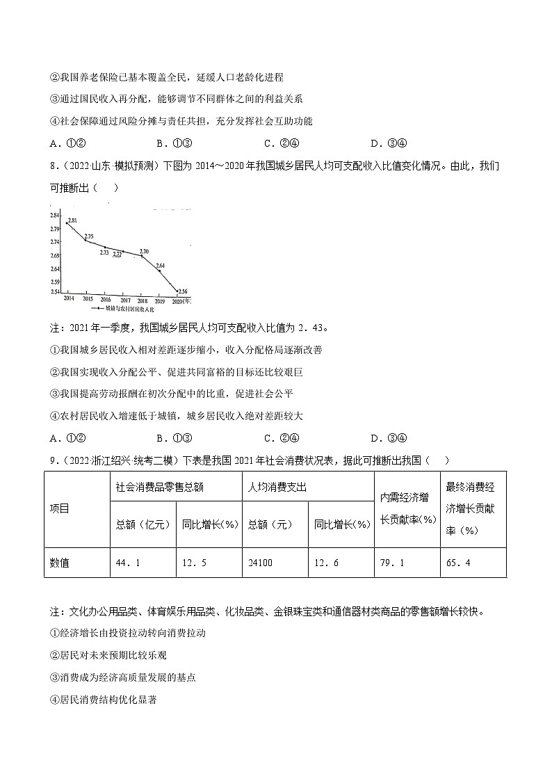 专题8  我国的个人收入分配与社会保障（原卷+解析卷）-备战2024年高考政治二轮专题高效复习巩固练习（新教材）03