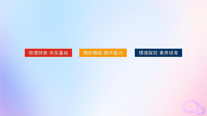 2024版新教材高考政治全程一轮总复习必修1第二课只有社会主义才能救中国课件02