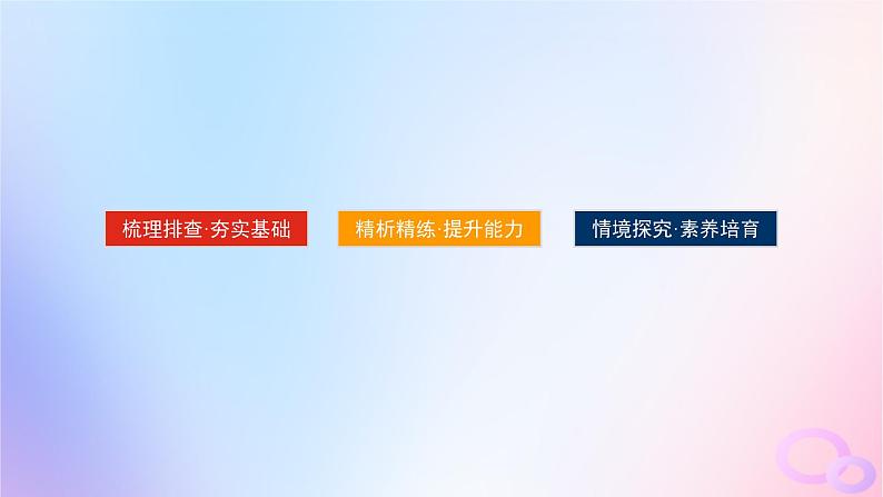 2024版新教材高考政治全程一轮总复习必修3第二单元人民当家作主第六课我国的基本政治制度第二课时民族区域自治制度和基层群众自治制度课件第2页