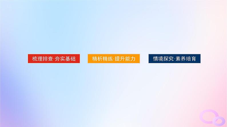 2024版新教材高考政治全程一轮总复习必修3第三单元全面依法治国第八课法治中国建设课件第2页