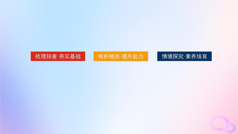 2024版新教材高考政治全程一轮总复习必修3第一单元中国共产党的领导第三课坚持和加强党的全面领导课件第2页
