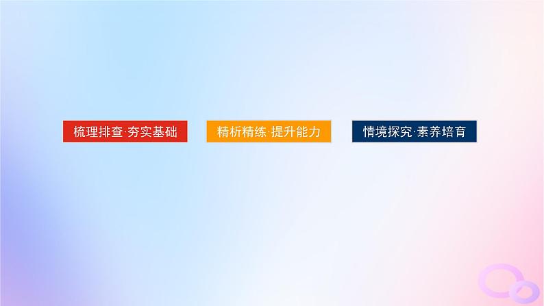 2024版新教材高考政治全程一轮总复习必修4第一单元探索世界与把握规律第二课探究世界的本质课件第2页