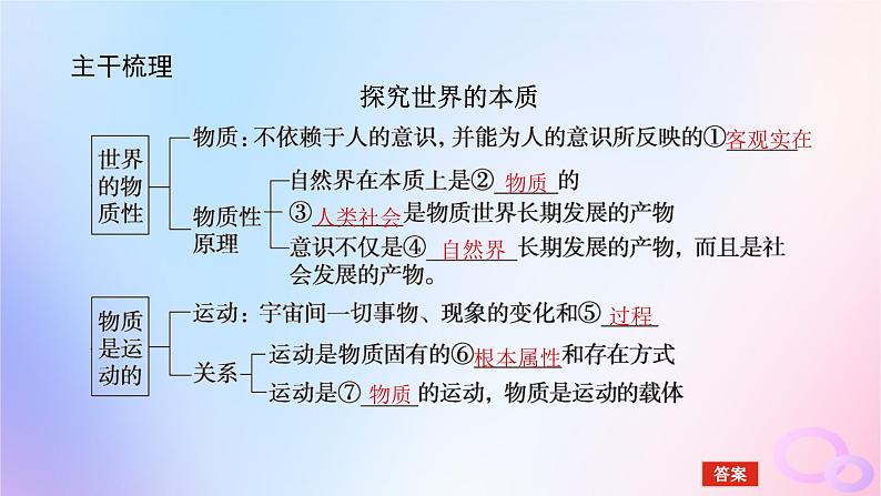 2024版新教材高考政治全程一轮总复习必修4第一单元探索世界与把握规律第二课探究世界的本质课件第5页