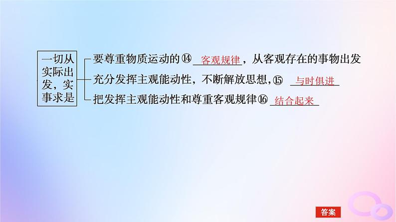 2024版新教材高考政治全程一轮总复习必修4第一单元探索世界与把握规律第二课探究世界的本质课件第7页