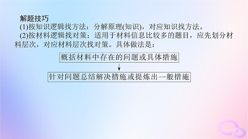 2024版新教材高考政治全程一轮总复习阶段复习提升九逻辑与思维课件04