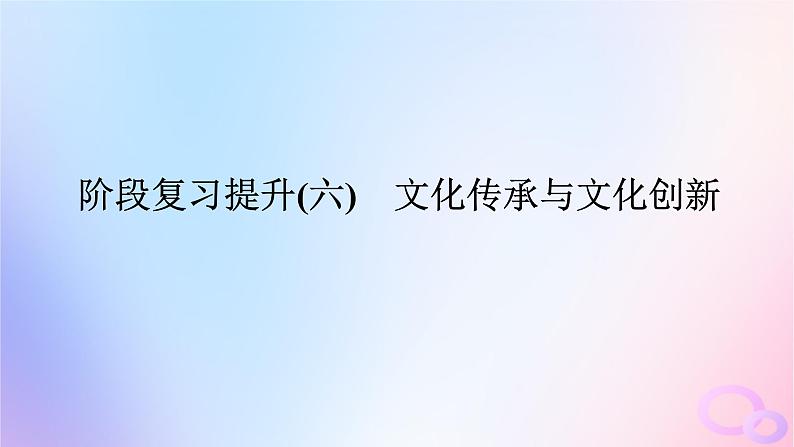 2024版新教材高考政治全程一轮总复习阶段复习提升六文化传承与文化创新课件01