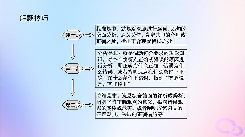 2024版新教材高考政治全程一轮总复习阶段复习提升六文化传承与文化创新课件04