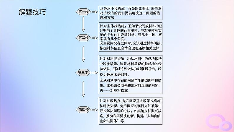 2024版新教材高考政治全程一轮总复习阶段复习提升四全面依法治国课件04