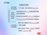 2024版新教材高考政治全程一轮总复习选择性必修1第三单元经济全球化第六课走进经济全球化课件