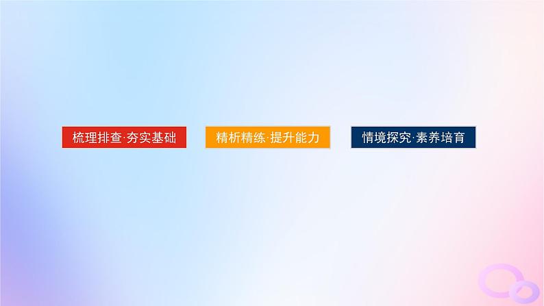 2024版新教材高考政治全程一轮总复习选择性必修1第三单元经济全球化第七课经济全球化与中国课件02