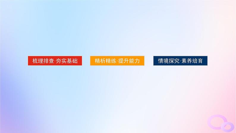 2024版新教材高考政治全程一轮总复习选择性必修1第四单元国际组织第八课主要的国际组织课件02