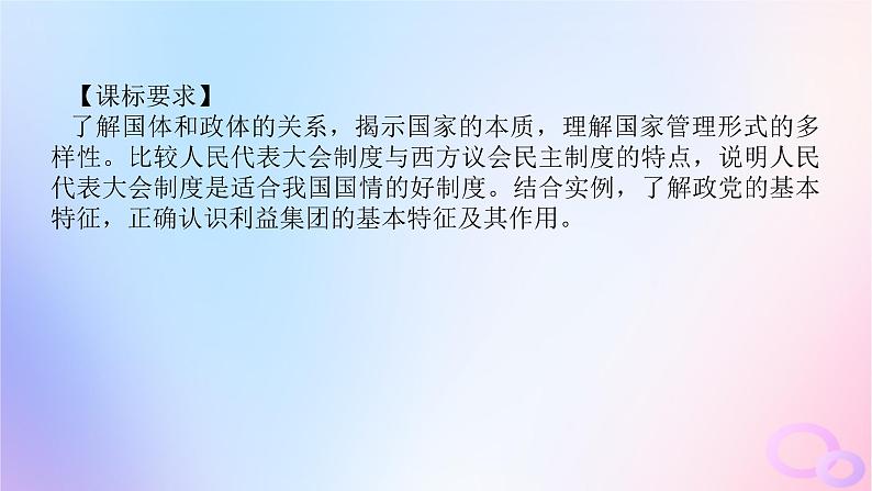 2024版新教材高考政治全程一轮总复习选择性必修1第一单元各具特色的国家第一课国体与政体课件04