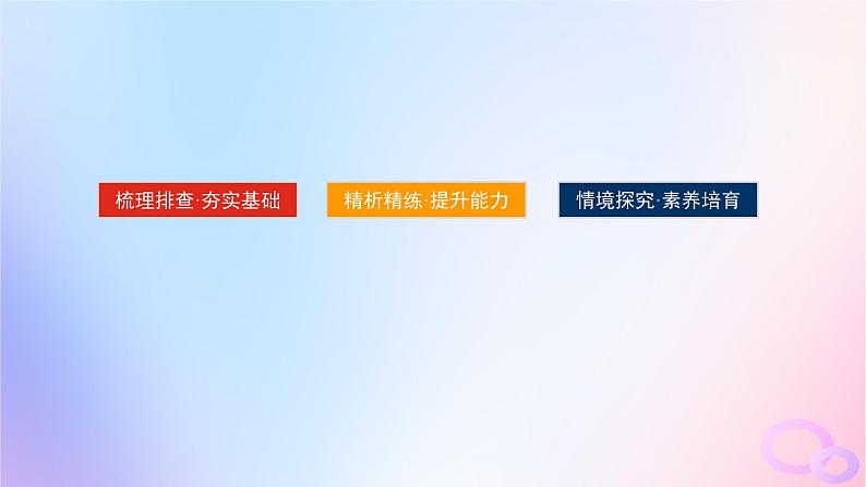 2024版新教材高考政治全程一轮总复习选择性必修3第二单元遵循逻辑思维规则第六课掌握演绎推理方法课件第2页