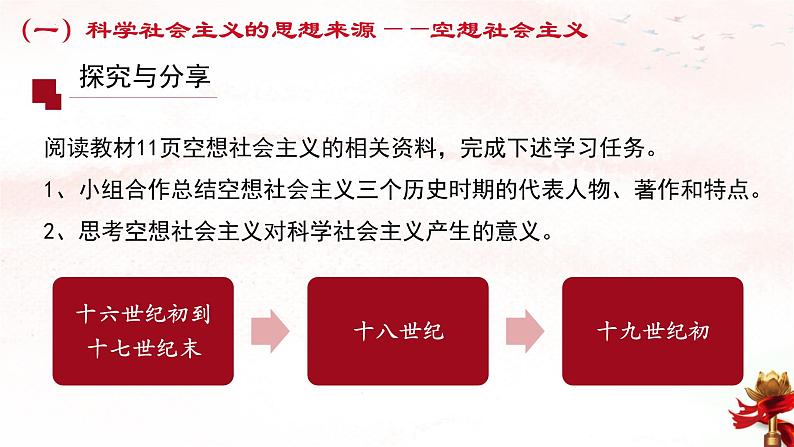 1.2+科学社会主义的理论与实践课件PPT第7页