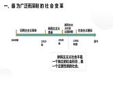 2.2 社会主义制度在中国的确立课件PPT