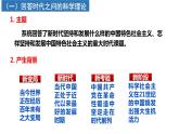 4.3 习近平新时代中国特色社会主义思想 [修复的]课件PPT