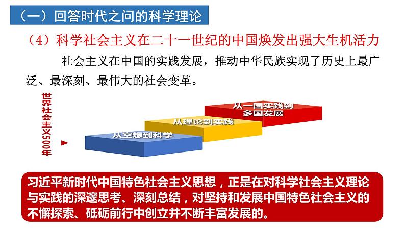 4.3 习近平新时代中国特色社会主义思想 [修复的]课件PPT第8页