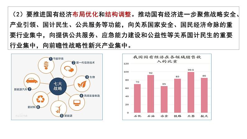 1.2 坚持“两个毫不动摇”课件PPT第7页