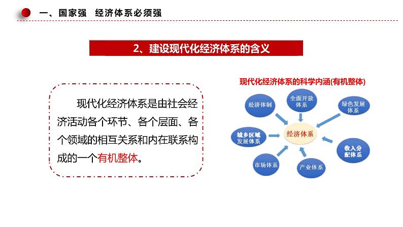 3.2建设现代化经济体系课件PPT08