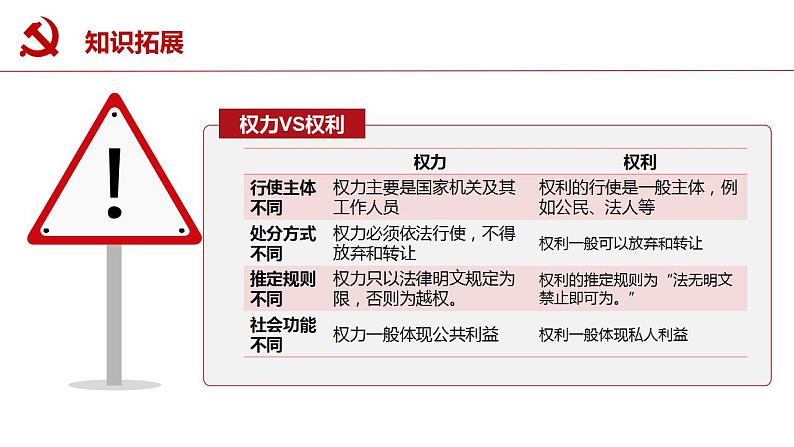 4.2坚持人民民主专政课件06