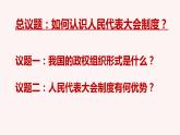 5.2人民代表大会制度：我国的根本政治制度课件PPT