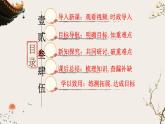 6.1《中国共产党领导的多党合作和政治协商制度》课件PPT