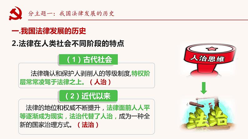 7.1我国法治建设的历程课件PPT07