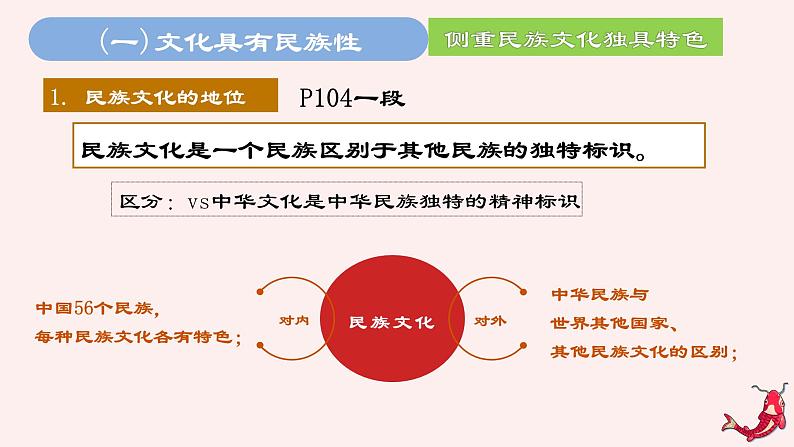 8.1文化的民族性与多样性课件PPT第5页