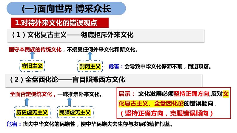 8.3正确对待外来文化课件PPT第6页