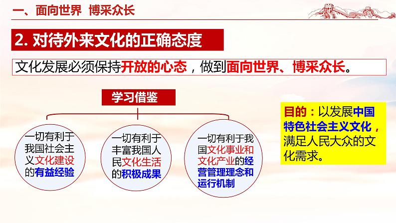 8.3正确对待外来文化课件PPT第8页