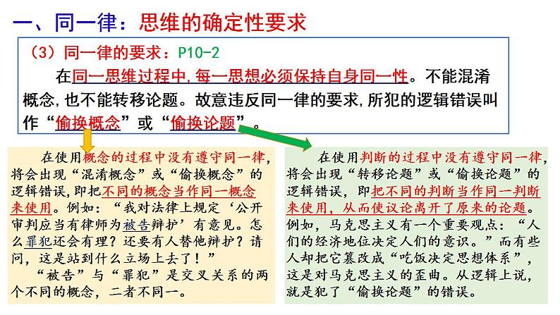 2.2逻辑思维的基本要求课件PPT第5页