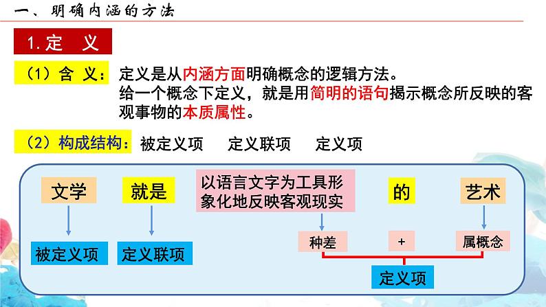 4.2+明确概念的方法课件PPT04