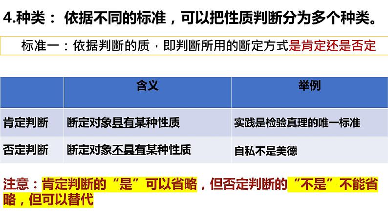 5.2+正确运用简单判断课件PPT第6页