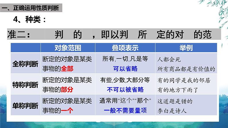 5.2+正确运用简单判断课件PPT第7页