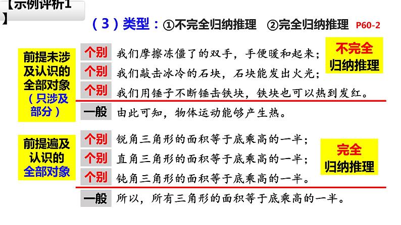 7.1 归纳推理及其方法课件PPT06