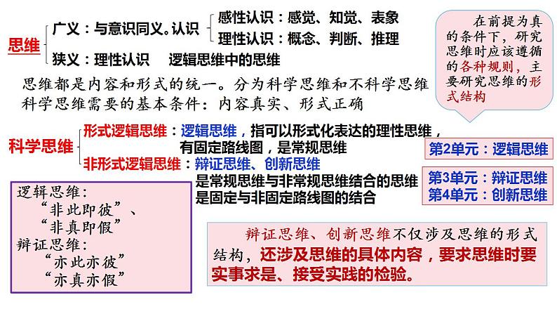 8.1辩证思维的含义与特征课件PPT第1页