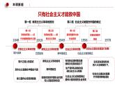 2.1新民主主义革命的胜利课件PPT