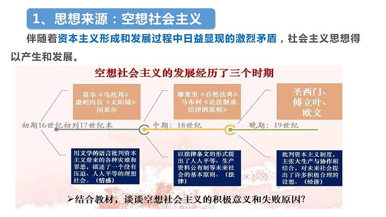 1.2科学社会主义的理论与实践课件PPT06