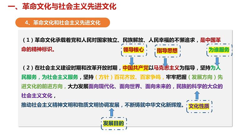 第九课发展中国特色社会主义文化课件PPT05