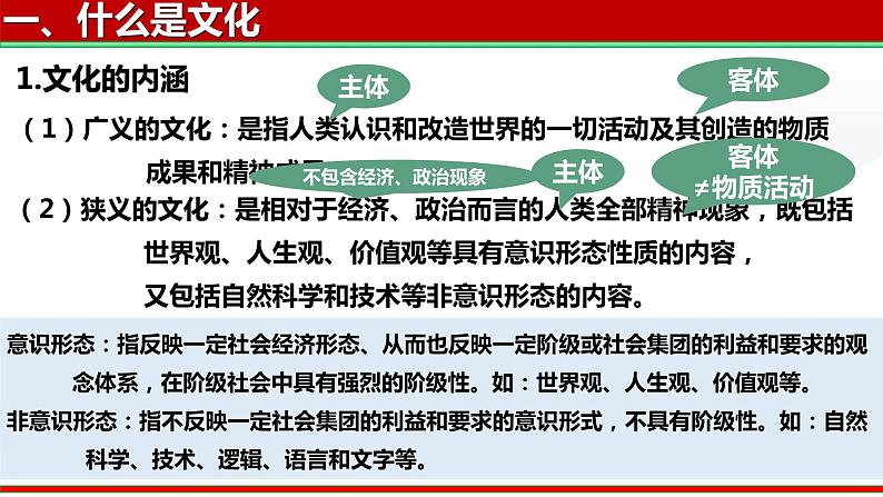 第七课 继承发展中华优秀传统文化1课件PPT第6页