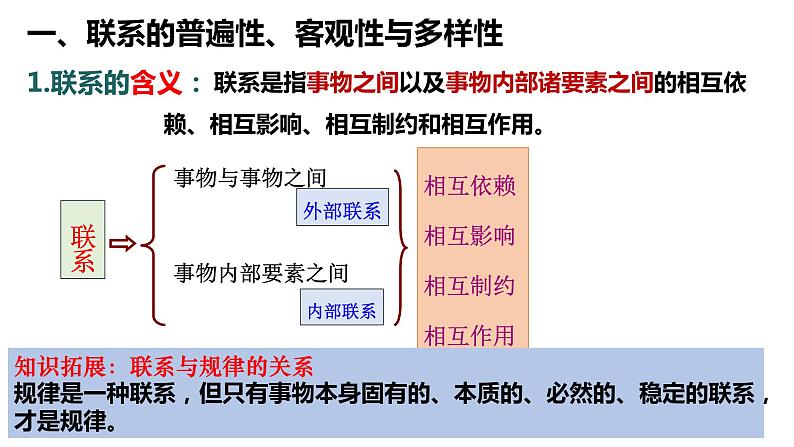 第三课把握世界的规律课件PPT第2页