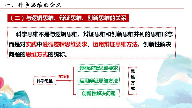 第三课  领会科学思维课件PPT第4页